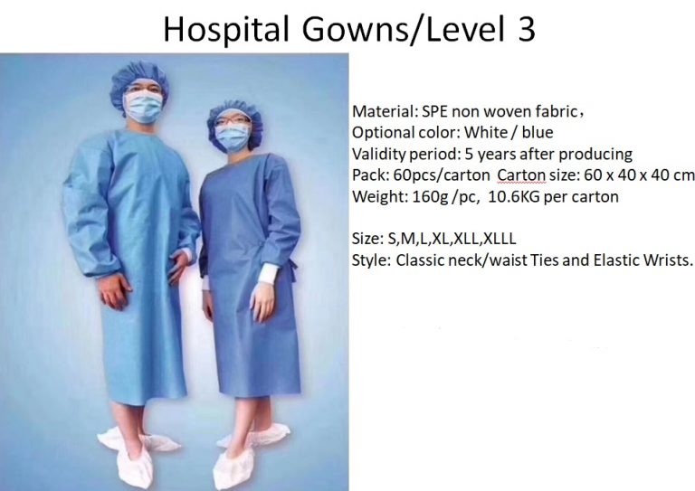 Level 3 NonSterile Surgical Gown Medical Laser Resources
